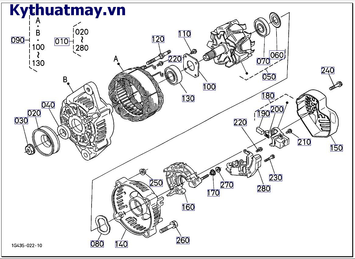 Của máy giao điện( những bộ phận cấu thành)